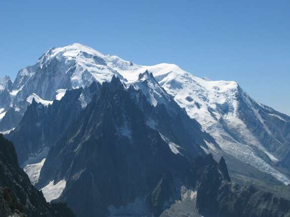 Mont Blanc Climb